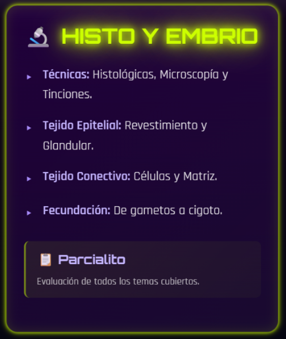 CRONOGRAMA | CURSO ANUAL HISTO Y EMBRIO